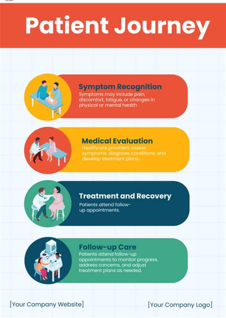 Anant Has Which Disease: Understanding His Health Journey