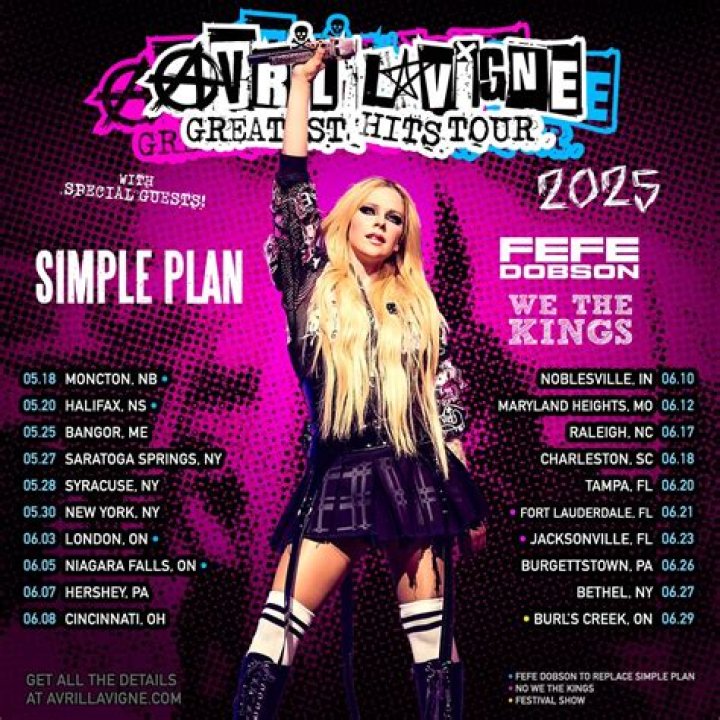 Avril Lavigne's Transformation: Weight Gain 2024 And Beyond