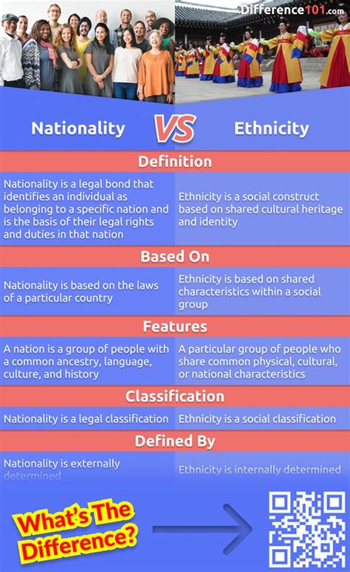 Comprehensive Guide To The Jude Nationality: History, Culture, And Identity