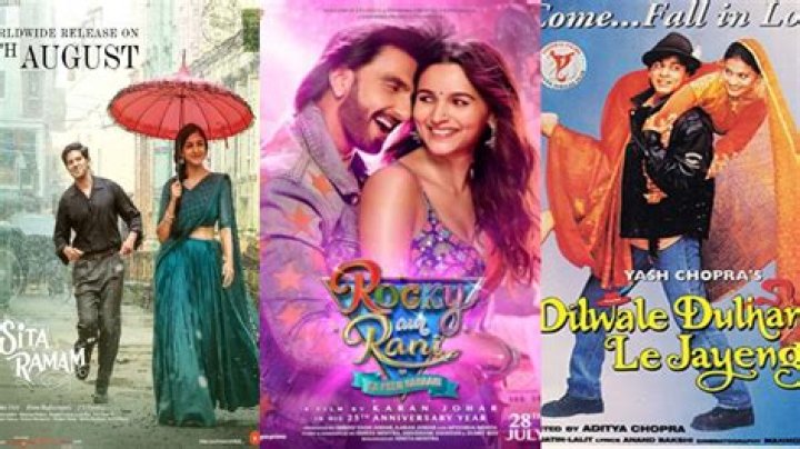 Discover The World Of Bollywood Movies With MKVMoviesPoint