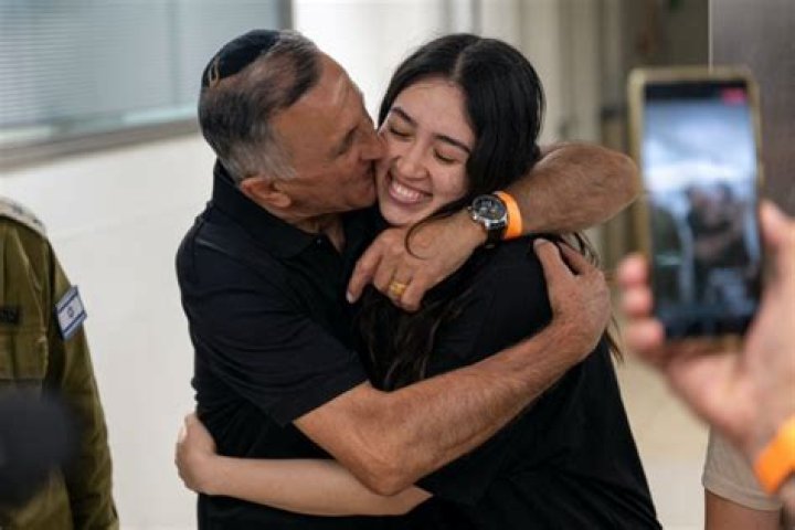 Discovering Noa Argamani: A Journey Through Her Life