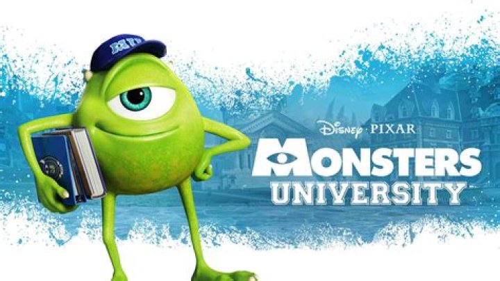 Exploring Heartwarming Adventures: Movies Like Monsters Inc