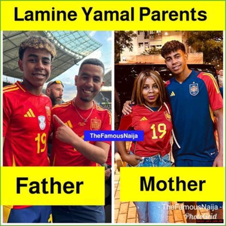 Exploring The Family Background Through Lamine Yamal Parents Photos
