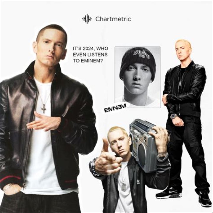 Get The Scoop: Eminem's Current Girlfriend - All The Details