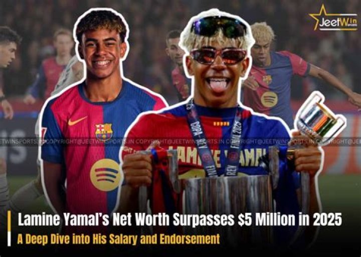 Lamine Yamal: Exploring His Net Worth In Dollars