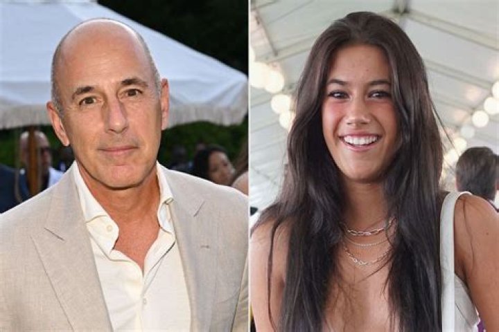 Matt Lauer's Children In 2024: A Closer Look At Their Lives