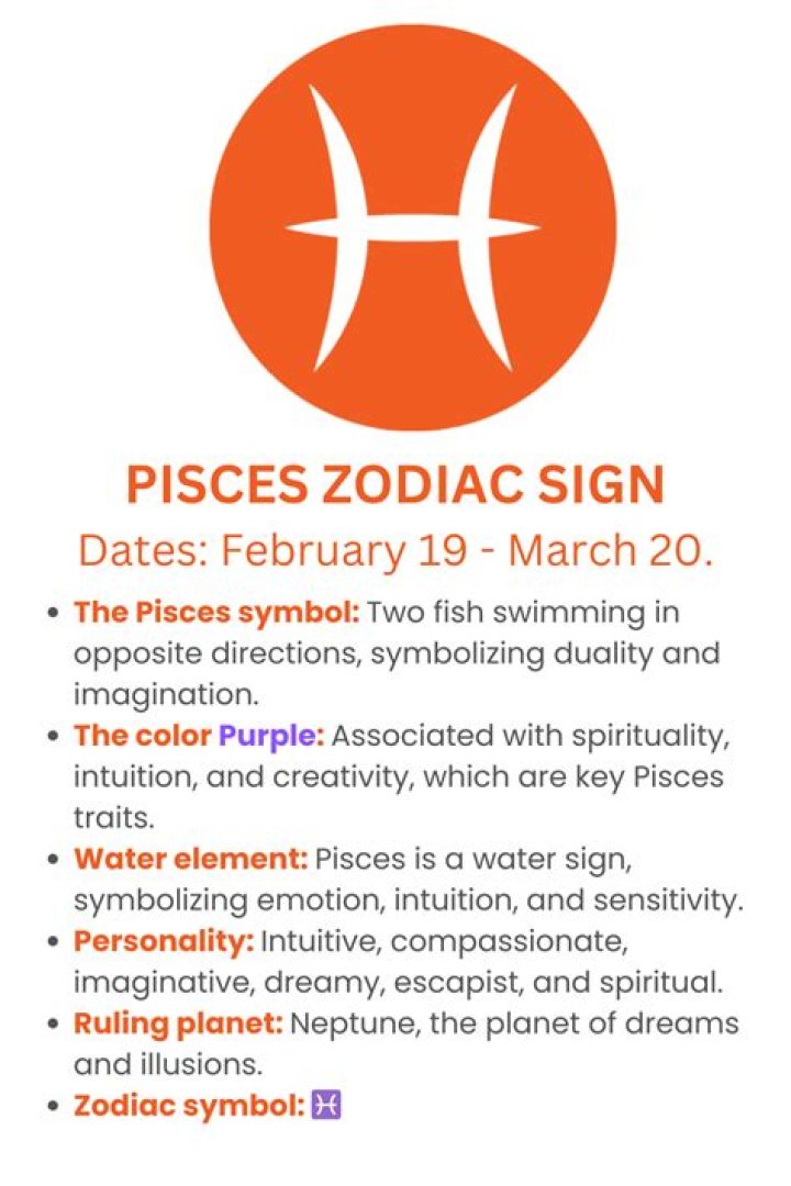 Pisces Zodiac Sign: Uncover Your Dates