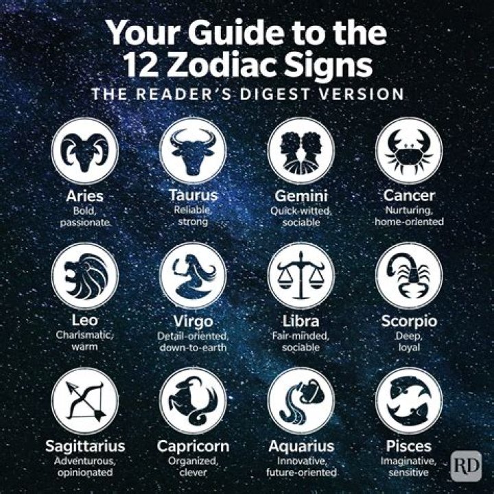 The Radiant Personality Of The 14th July Zodiac Sign