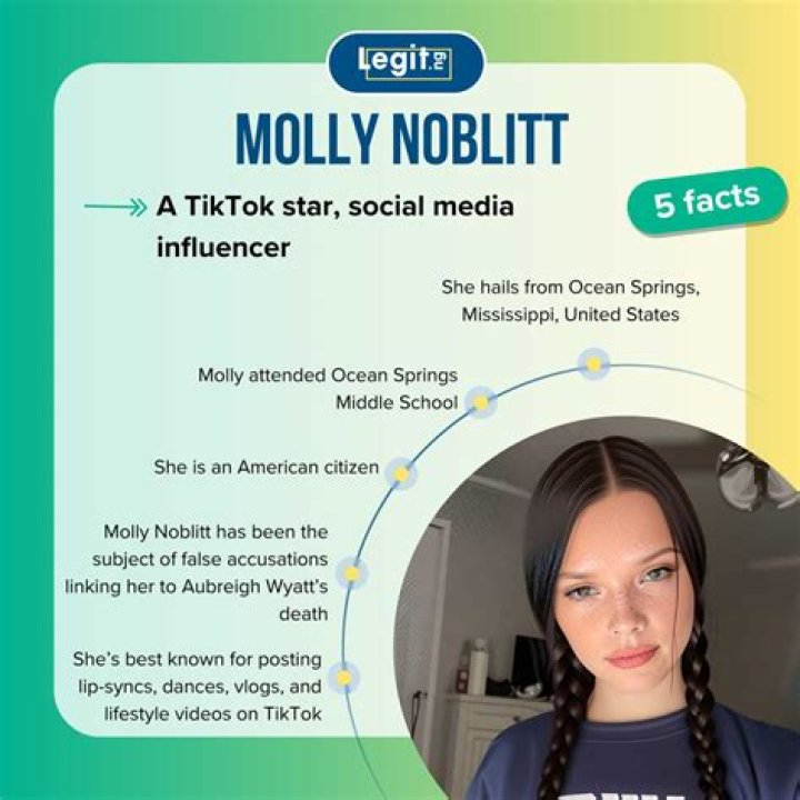 The Tragic Case Of Molly Noblitt: A Life Cut Short