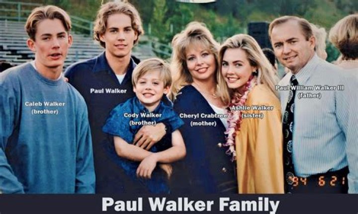 Unraveling The Mystery: Was Paul Walker A Predator?