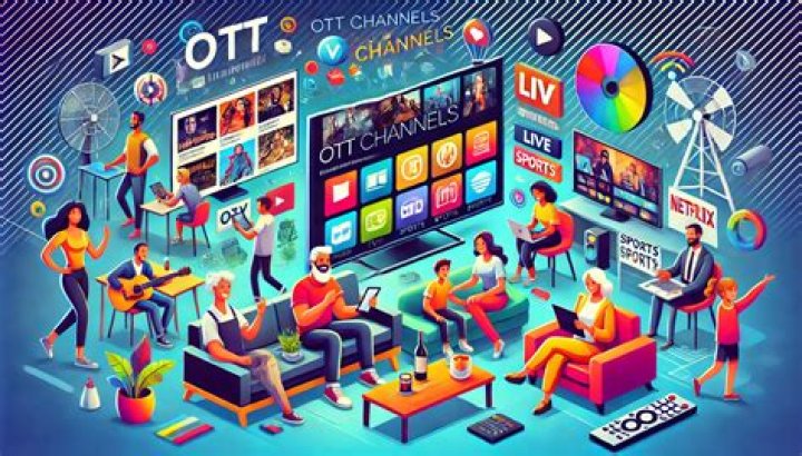 Unveiling FBOCTV: The Next Revolution In Streaming Entertainment