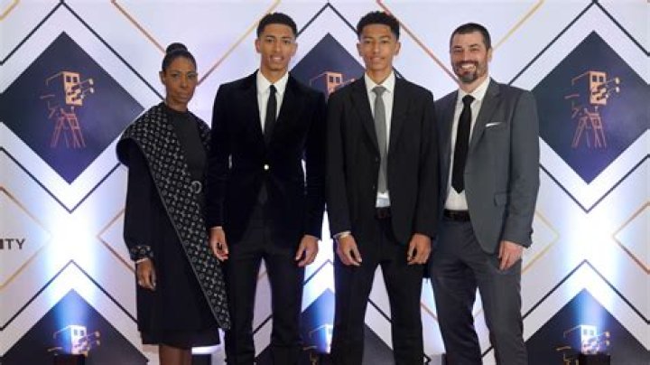 Unveiling The Bellingham Brothers Age: A Journey Through Youth And Talent