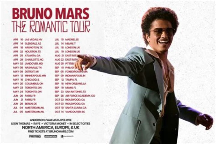 Unveiling The Identity: What Is The Real Name Of Bruno Mars?