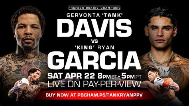 Unveiling The Legacy: Gervonta Davis Kids Name And More
