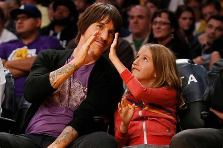 Unveiling The Love Life Of Anthony Kiedis: Who Is His Kæreste?