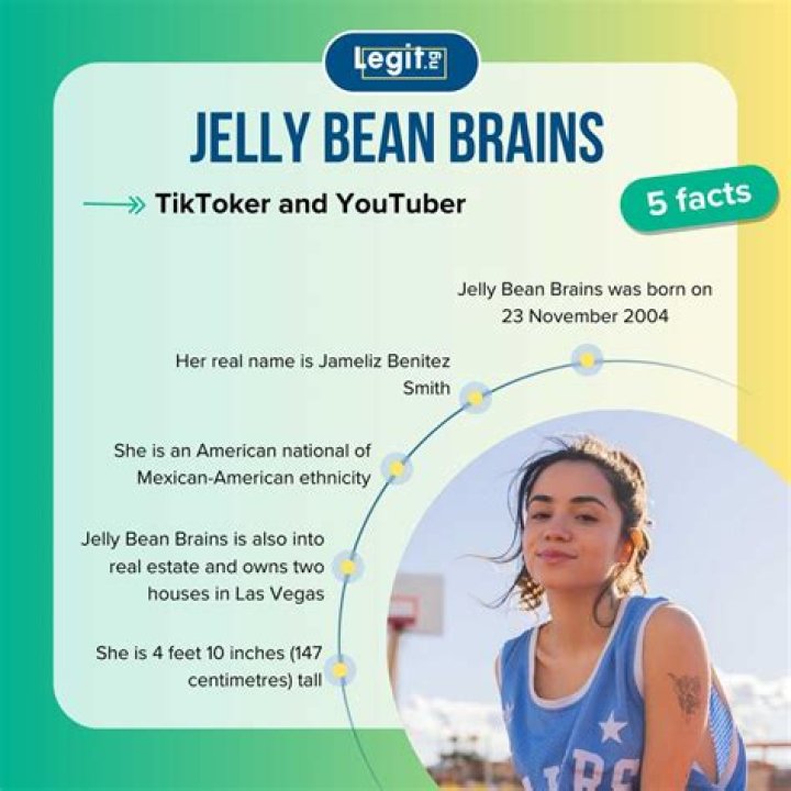 Unveiling The Mystery Of Jellybeanbrainss Leaks