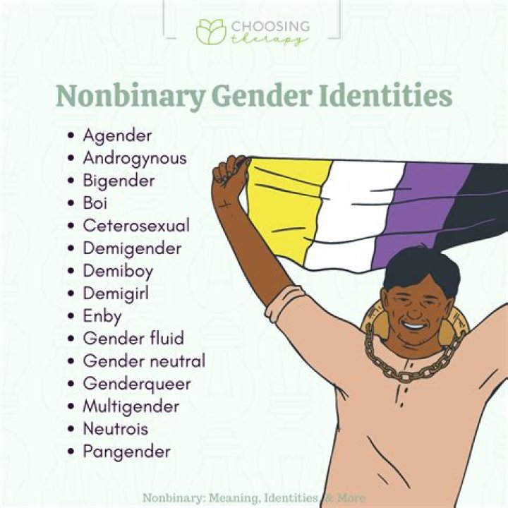 Why Brittney Griner's Non-Binary Identity Matters