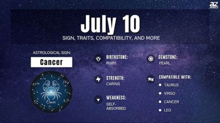 Zodiac Sign For July 14th: Unraveling The Mysteries Of Cancer